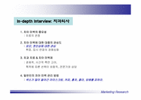 [마케팅조사] 붙이는 치아미백 제품출시에 대한 연구-10