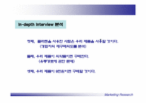 [마케팅조사] 붙이는 치아미백 제품출시에 대한 연구-15
