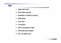 [인수합병] 현대자동차의 기아자동차 인수와 구조조정-2