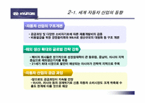 [인수합병] 현대자동차의 기아자동차 인수와 구조조정-7