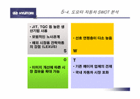 [인수합병] 현대자동차의 기아자동차 인수와 구조조정-19