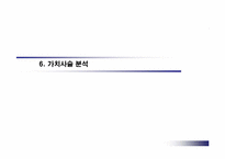 [인수합병] 현대자동차의 기아자동차 인수와 구조조정-20