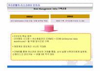 [금융기업경영론] 우리은행 리스크관리-6
