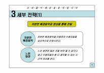 [광고전략] 포스코 기업이미지 광고전략-7