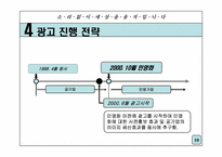 [광고전략] 포스코 기업이미지 광고전략-10