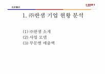 [국제경영](주)한샘의 중국진출전략-4