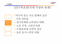 [국제경영](주)한샘의 중국진출전략-10