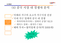 [국제경영](주)한샘의 중국진출전략-12