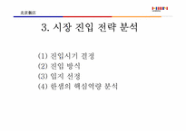 [국제경영](주)한샘의 중국진출전략-13