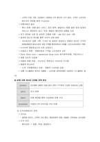 [국제경영] IKEA 글로벌경영전략-7