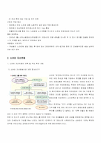 [재무관리] 외국투자자본-8