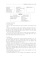 [인수합병] 현대자동차의 기아자동차 인수와 구조조정-6
