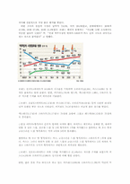 [마케팅원론] 오비맥주(ob맥주) 마케팅전략-11