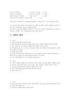 [마케팅원론] 오비맥주(ob맥주) 마케팅전략-13
