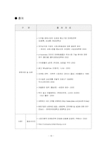 [마케팅] 선점전략-18