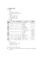 [인적자원관리] 호텔교육훈련프로그램에 대해서-5