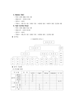 [인적자원관리] 호텔교육훈련프로그램에 대해서-7