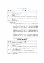 [인적자원관리] 호텔교육훈련프로그램에 대해서-11