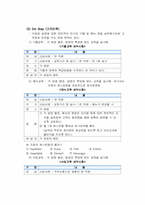 [인적자원관리] 호텔교육훈련프로그램에 대해서-13