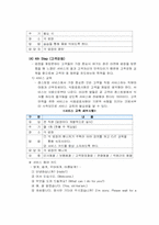 [인적자원관리] 호텔교육훈련프로그램에 대해서-14