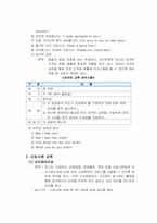 [인적자원관리] 호텔교육훈련프로그램에 대해서-15