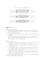 SK그룹의 국제금융거래-4