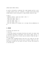 [노동경제학] 주 40시간 근무제에 대한 이론적 분석-3