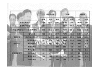 [사회학] 비정규직노동자와 관련 법안에 대해-8