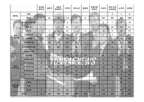 [사회학] 비정규직노동자와 관련 법안에 대해-16
