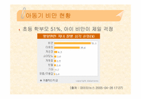 [아동비만] 아동기비만문제에 대해서-8