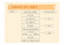 [아동비만] 아동기비만문제에 대해서-16