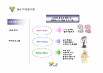 [방송편성론] 실버tv 방송편성-12