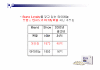 [매체기획] 펜잘 매체기획-14