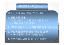 강남부동산상승의 원인과 대책-10
