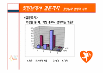 [인간관계심리학] 만남에서 결혼까지-14
