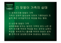 [가족학] 맞벌이가족의 문제점과 해결방안-7