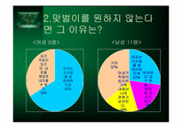 [가족학] 맞벌이가족의 문제점과 해결방안-11