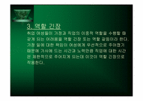 [가족학] 맞벌이가족의 문제점과 해결방안-16