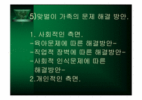 [가족학] 맞벌이가족의 문제점과 해결방안-19