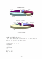 [인간학] 개인화해와 민족화해-5