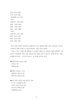 [인간학] 개인화해와 민족화해-6