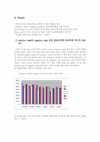 [실험심리학] 인간의 기억처리방식에 대한 연구-6