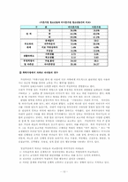 [인간관계심리학] 가족관계 - 부모자녀관계-15