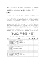 [사회복지조사론] 우울증과 자살충동 상관관계-4