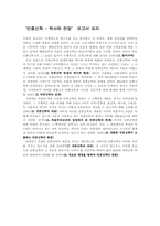 [신학] 민중해방-3