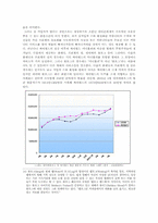 [대학국어 소논문] 싸이월드 미니홈피 연구-13