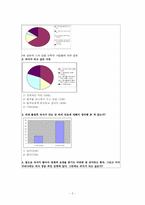 [의학] 의과대학졸업 이후 진로 다양화를 위한 교육문제 개선 방안-3