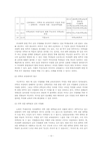 [의학] 의과대학졸업 이후 진로 다양화를 위한 교육문제 개선 방안-13