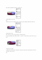 [인성교육] 집단따돌림(왕따문제)-12