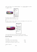 [인성교육] 집단따돌림(왕따문제)-13